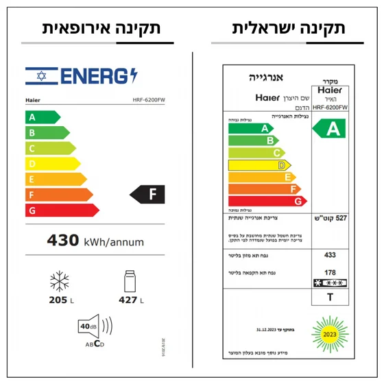 ���� ������ ����� Haier HRF-6200F B/W �611 ����� �����