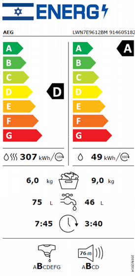 ����� ����� AEG LWN7E9612BM �9 ��"�