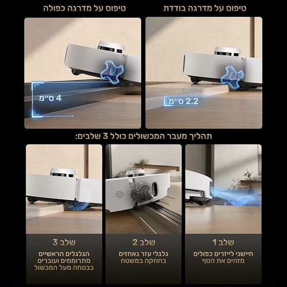 ���� ��� ������ Dreame L40S Pro Ultra