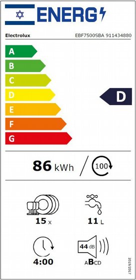 ���� ���� ���� Electrolux EBF7500SBA ����������