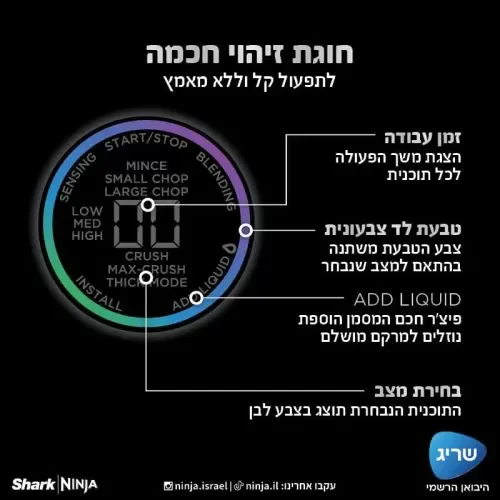 ����� Ninja Detect TB303 �����
